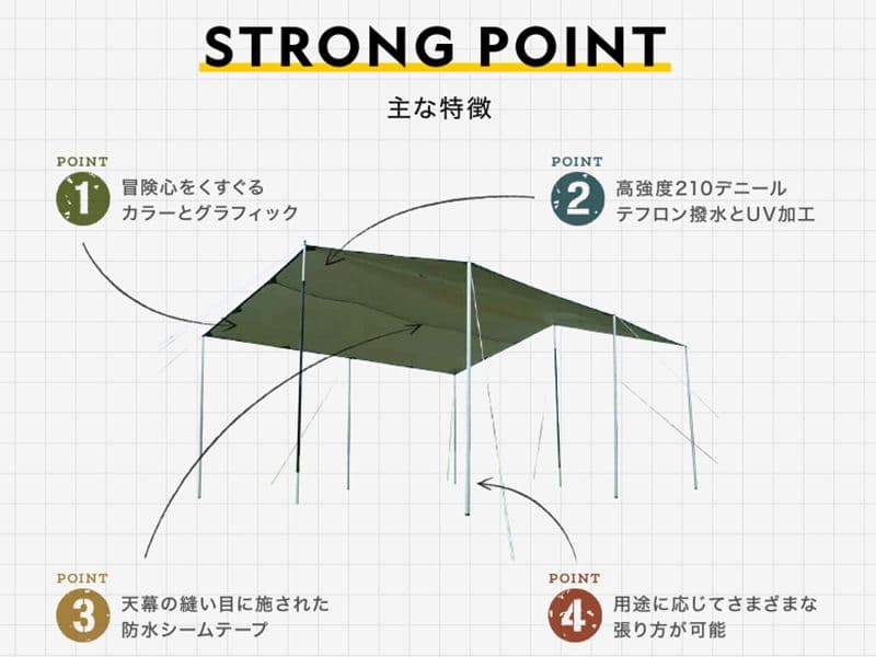 【新品未使用】ナショナルジオグラフィック　大型タープ（4.4m✕5m）