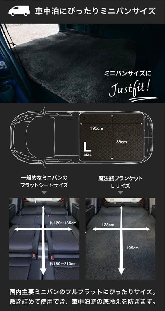 【美品】LUGH ブランケット フォギーブラック　毛布布団 アウトドア　キャンプ