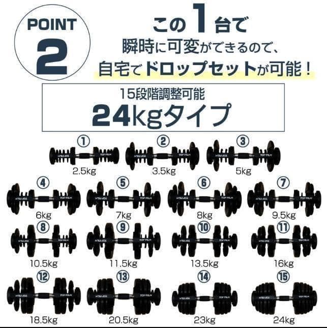 中古美品 可変式ダンベル 24kg 2個セット
