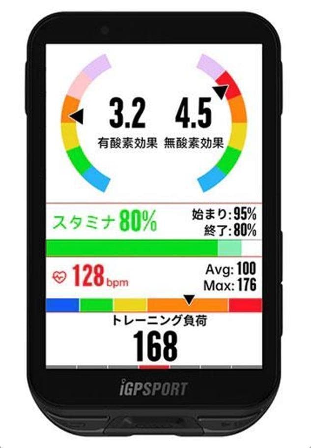 【特売品】iGPSPORT　iGS800 サイクルコンピューター サイコン　新品