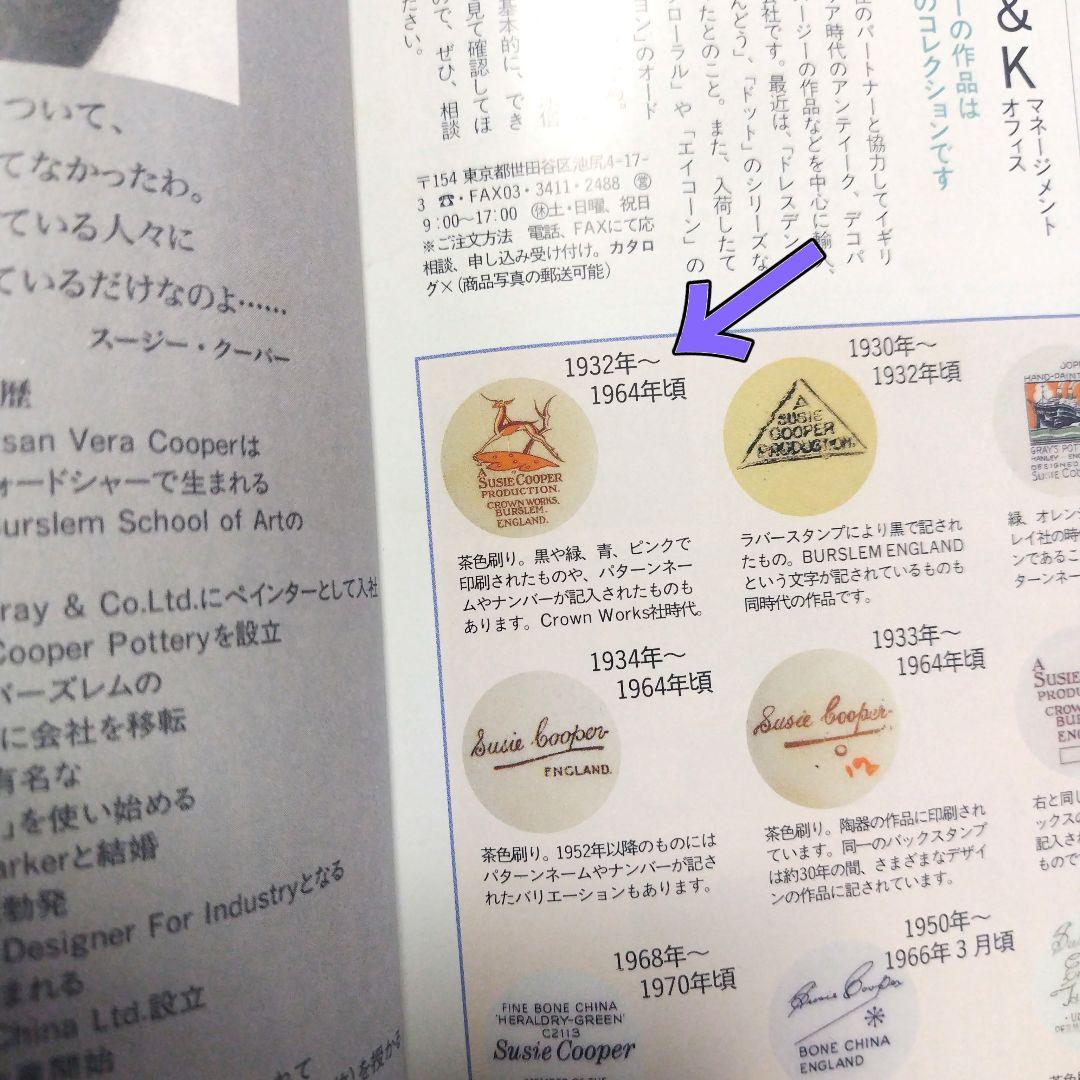 売約済、超レアー！スージークーパー、ユーモラスデザイン「機関車と