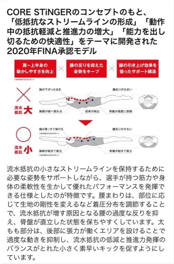 競泳水着 アシックス　トップインパクト　SMサイズ