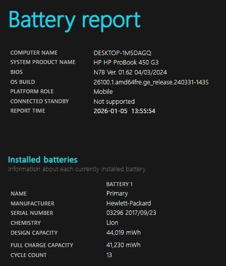 HP Probook 450 G3【バッテリー予備付】