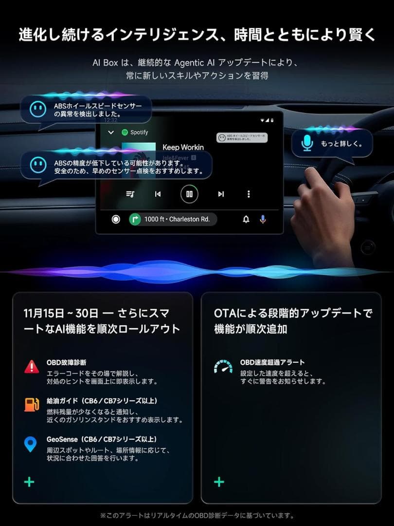 ATOTOOUT AIBox ワイヤレスCarPlay AndroidAuto