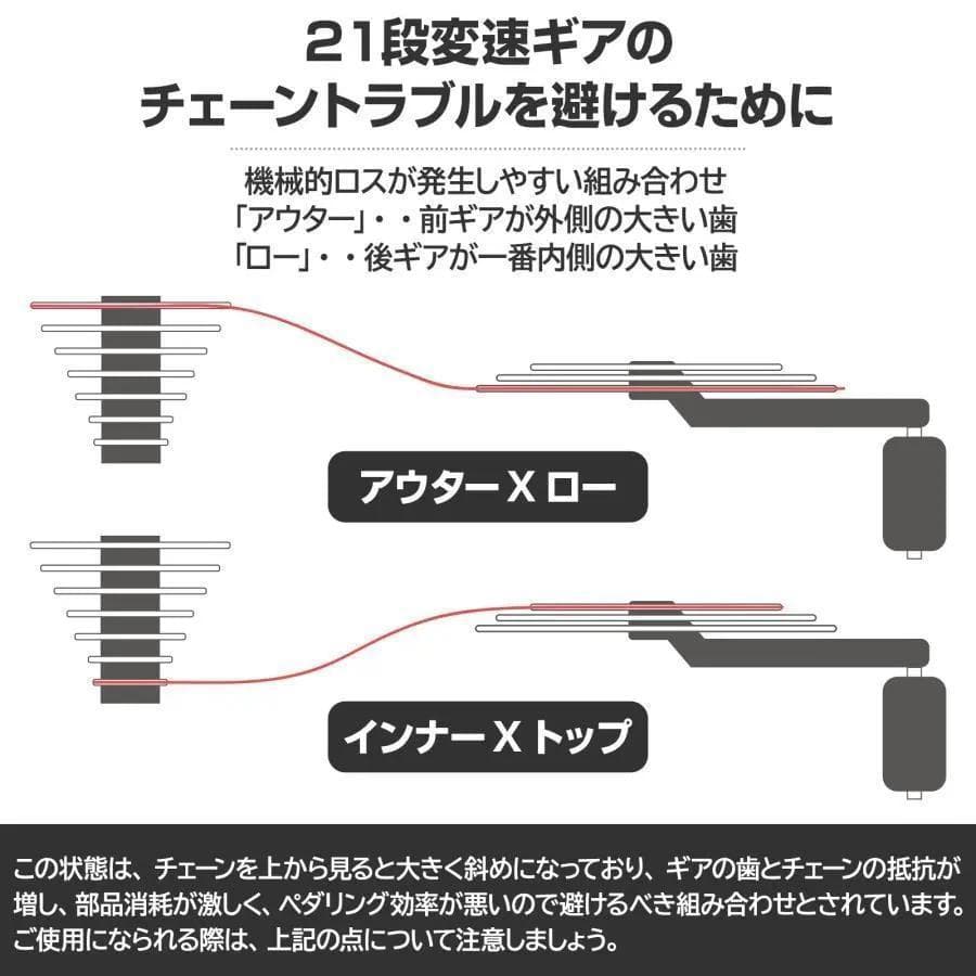クロスバイク 自転車 マウンテンバイク ロードバイク アウトドア