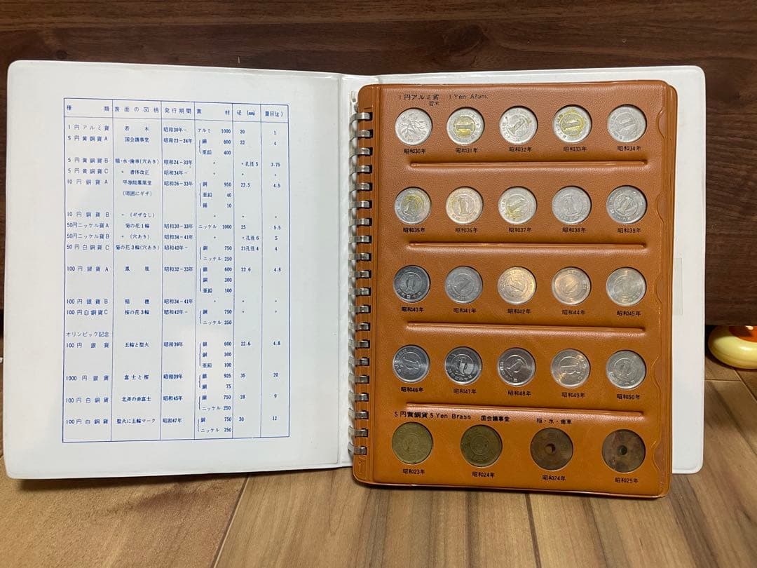 く*り様 昭和レトロ 現行貨幣年号別アルバム