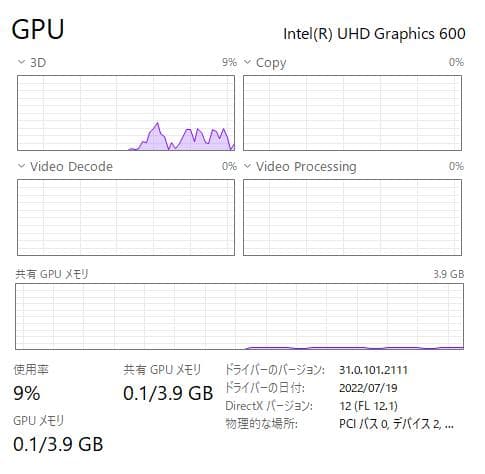 新しいSSD、高速、DVD、HP 250 G7、8GB 128GB SSD