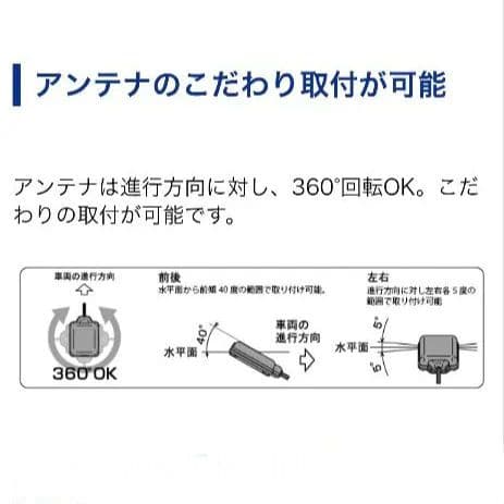 バイク用　ETC　ミツバ　BE61　【919】