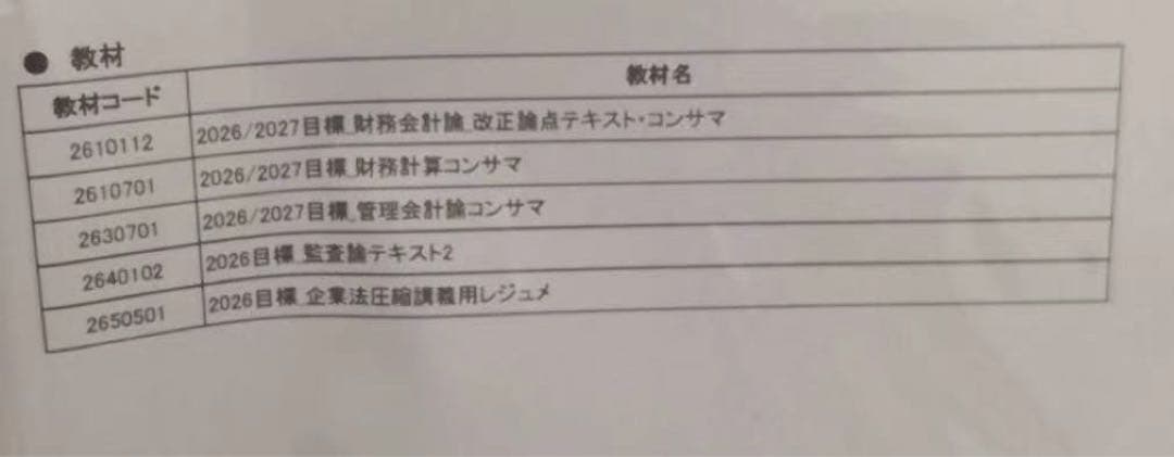 Koh CPA会計学院短答式試験テキスト＆問題集セット