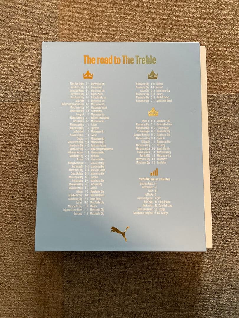 ニ*ザ様 マンチェスターシティ　2022-2023シーズン　トレブル　3冠　ユニ