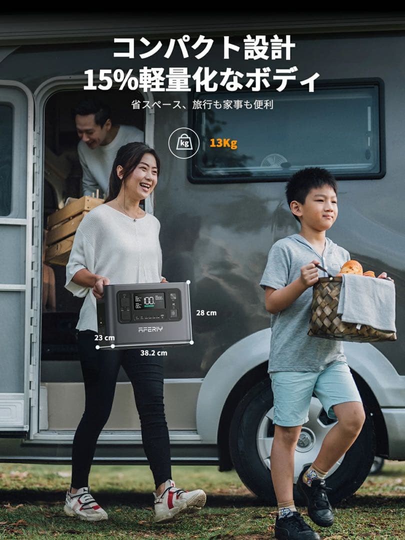 【未使用】AFERIY ポータブル電源 1200W ソーラーパネル セット