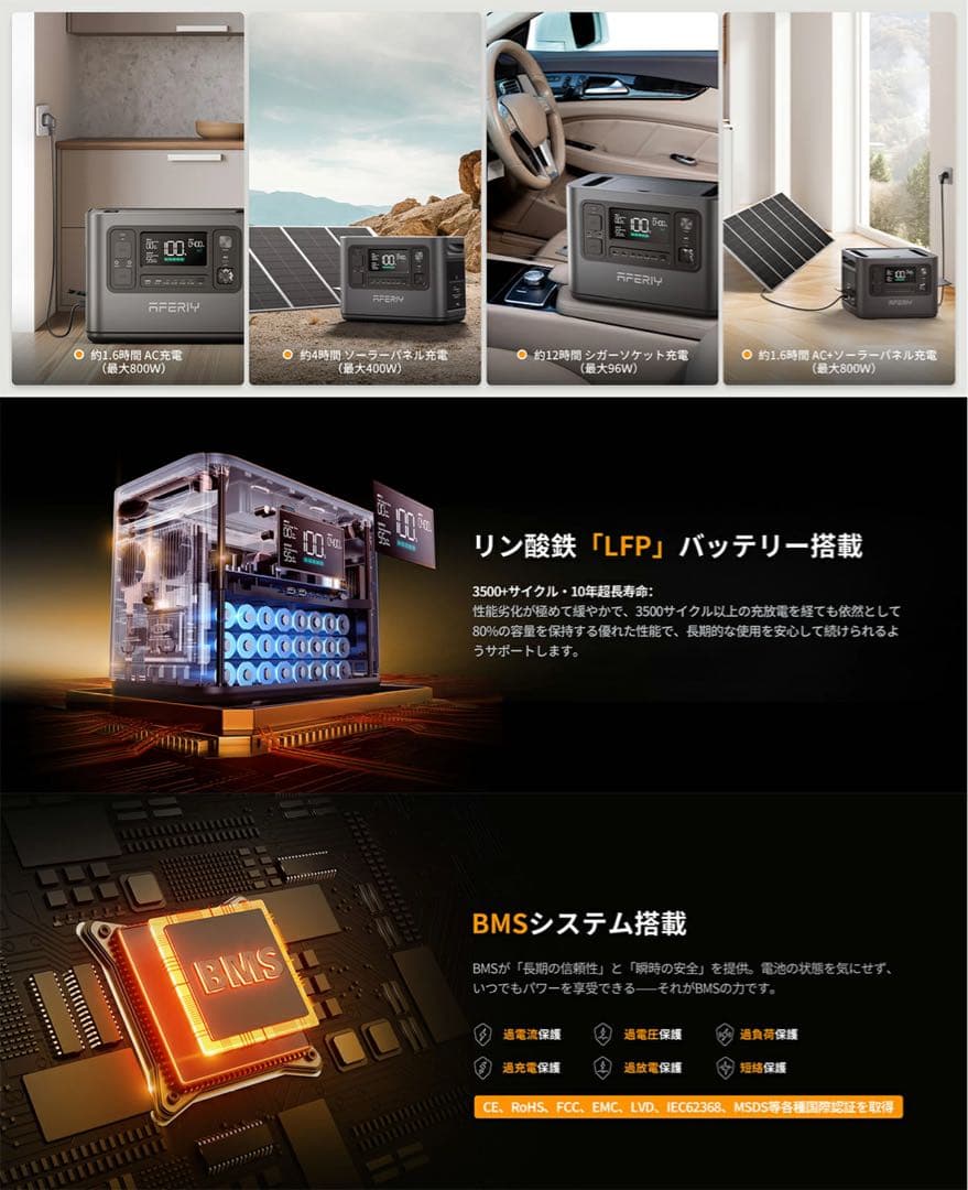 【未使用】AFERIY ポータブル電源 1200W ソーラーパネル セット