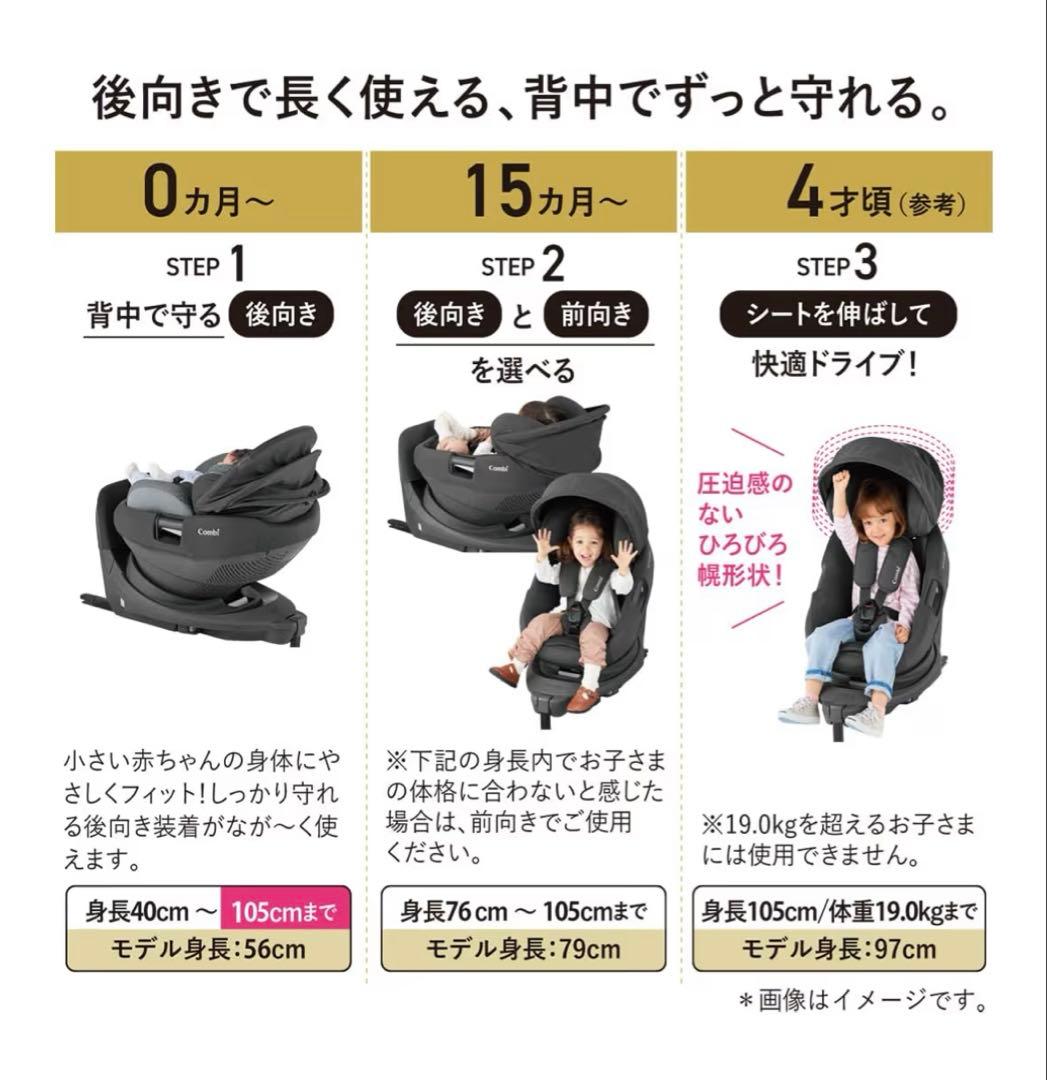 チャイルドシート　コンビ THE S plus ISOFIX エッグショックZD