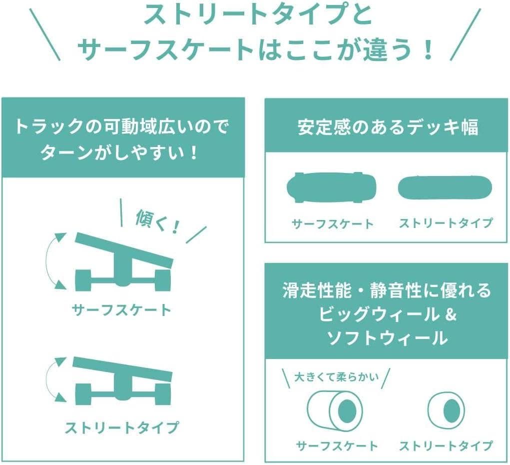 サーフスケートコンプリート カーバーCARVER CX4同機能トラック オフトレ