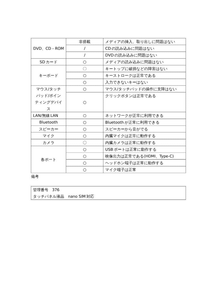 レッツノートCF-FV1/Core i5/メモリ16GB/SSD/Office