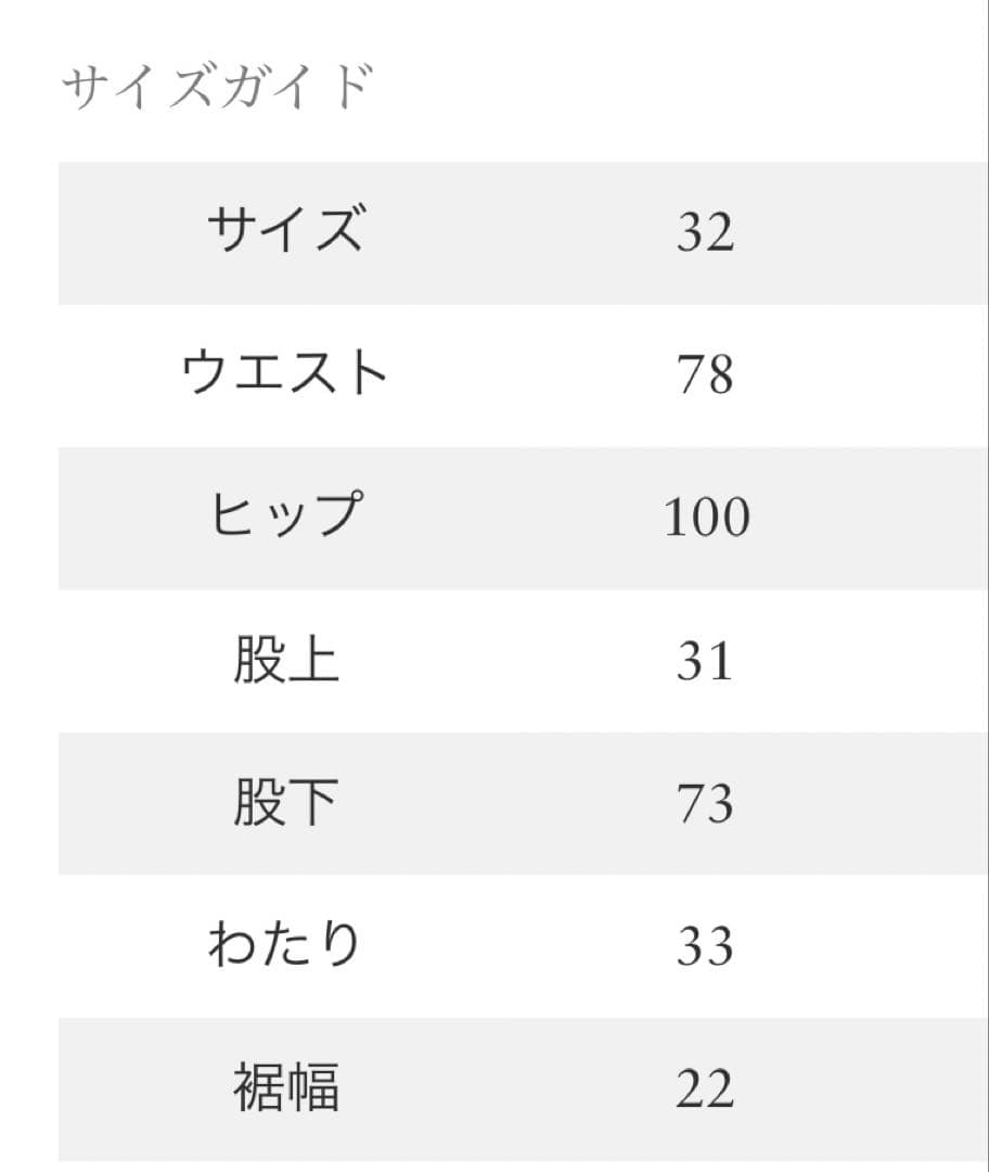 Dickies × RonHerman 別注ワークチノパン 874 RHC 32