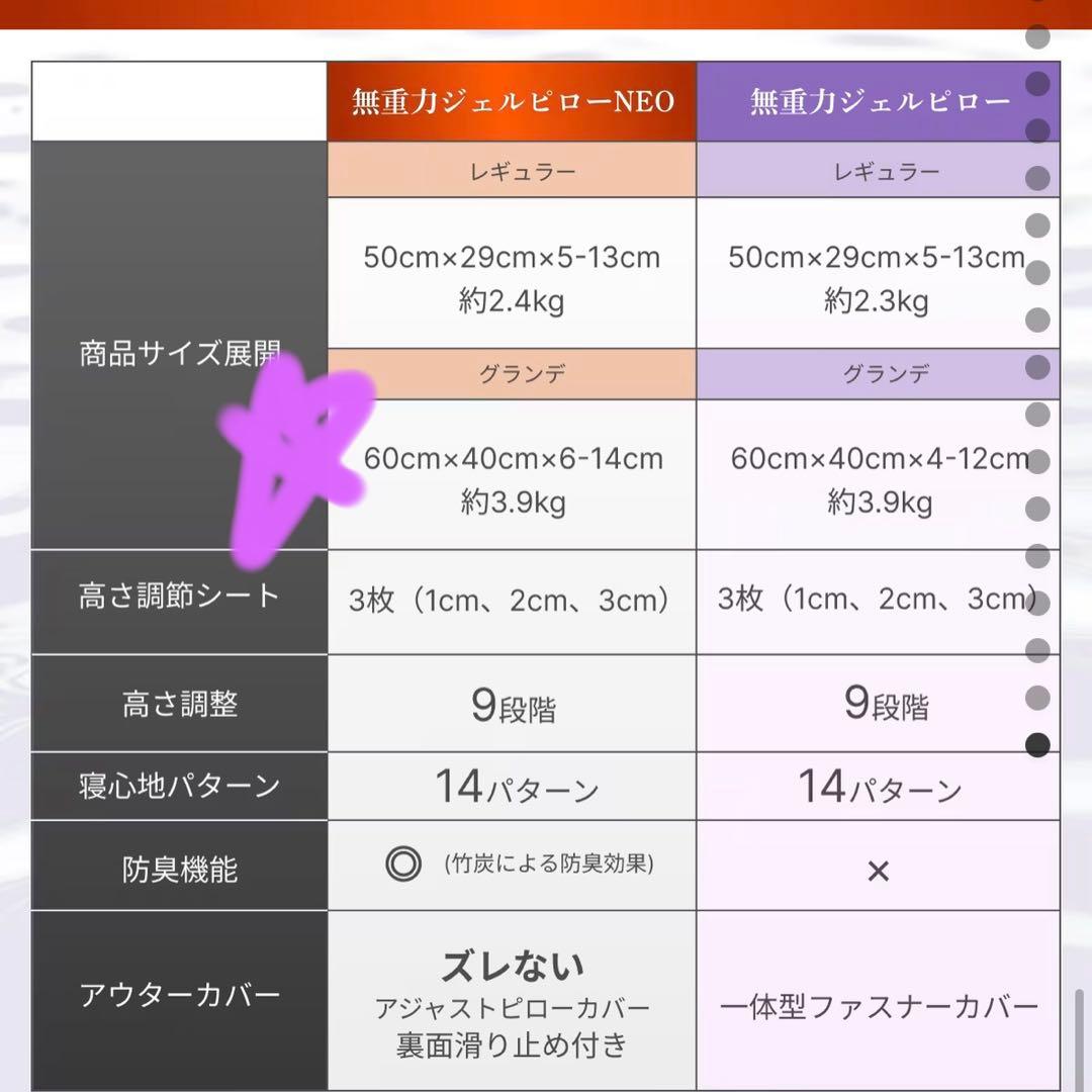 無重力ジェルピロー-NEO グランデ　GOUMIN ブラック