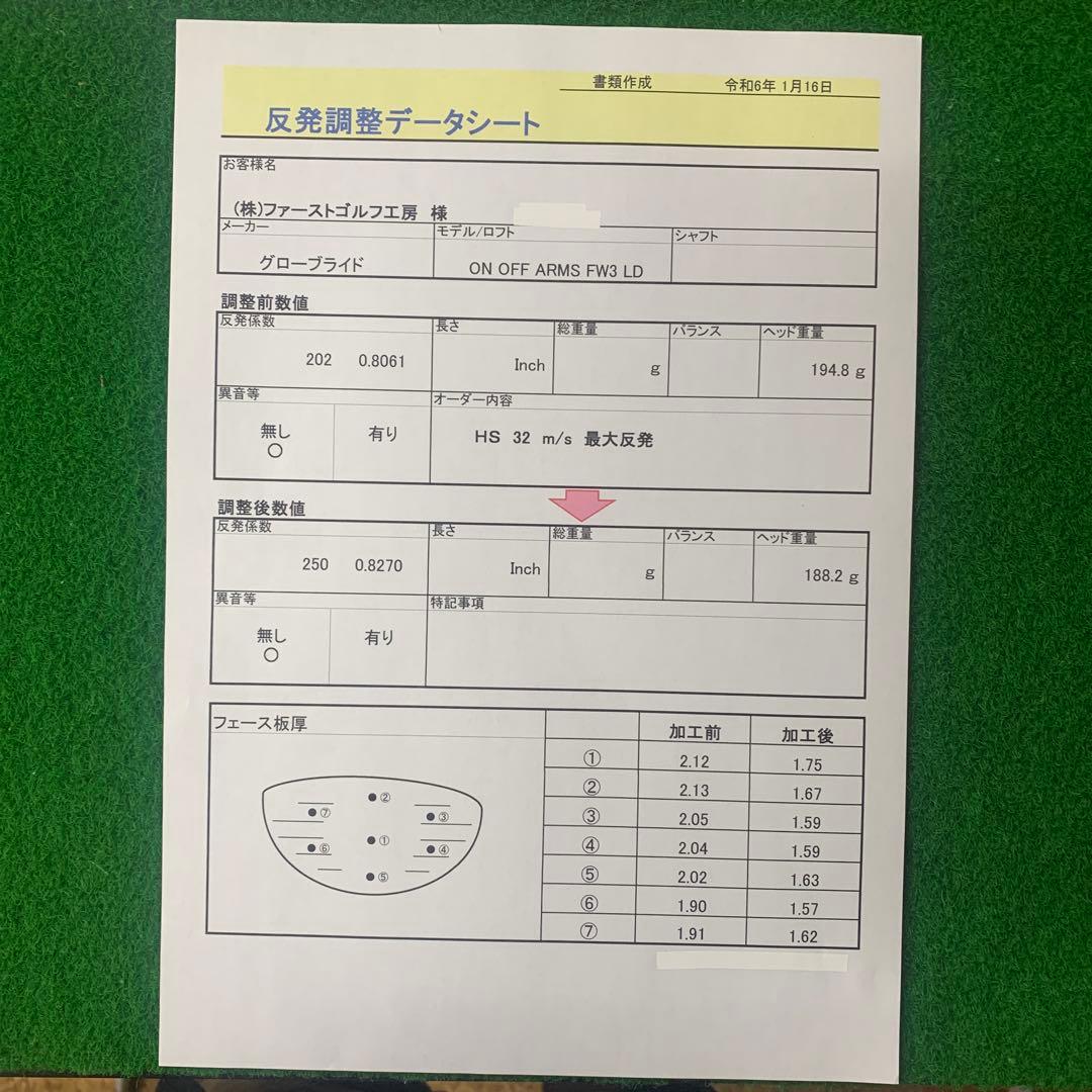 【高反発加工品】 女性必見 2023 ONOFF LADY 3W