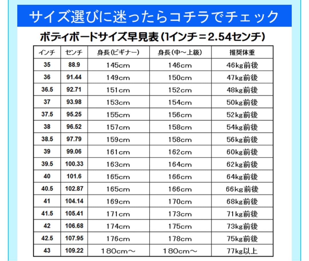 MANTA ☆ボディボード 38.5インチ