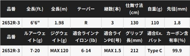 SHIMANO WORLD SHAULA 2652R-3 ルアーロッド