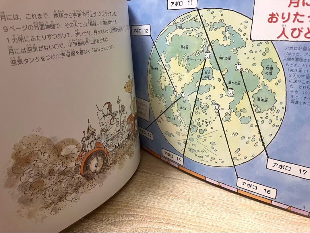 絶版】宇宙たんけんたい 全6巻」初版2005年発行☆希少 - メルカリ