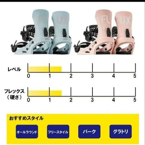 新品 FLUX フラックス EM XS 24-25 スノーボード ビンディング