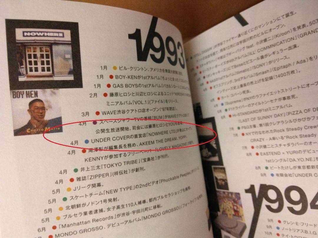 FRANK 90年代 裏原宿 GOODENOUGH 1stスタジャン 藤原ヒロシ