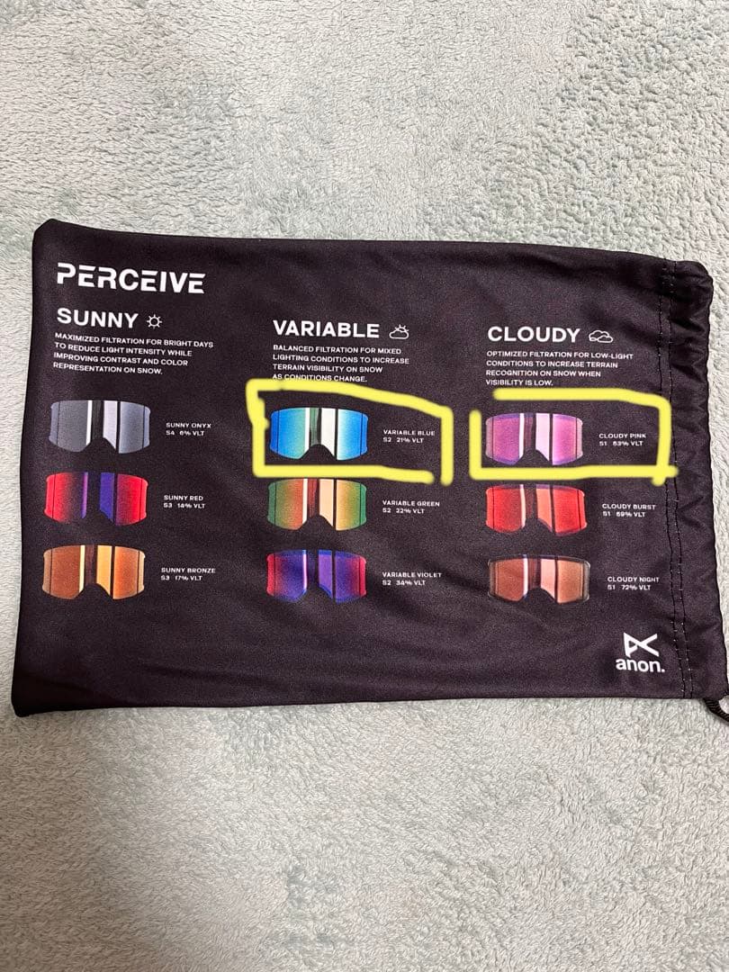 anon m4.ボーナスレンズ付き