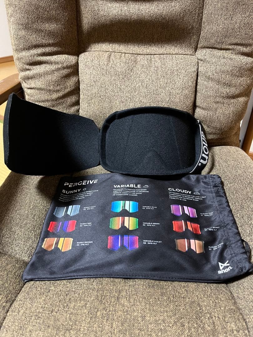 anon m4.ボーナスレンズ付き