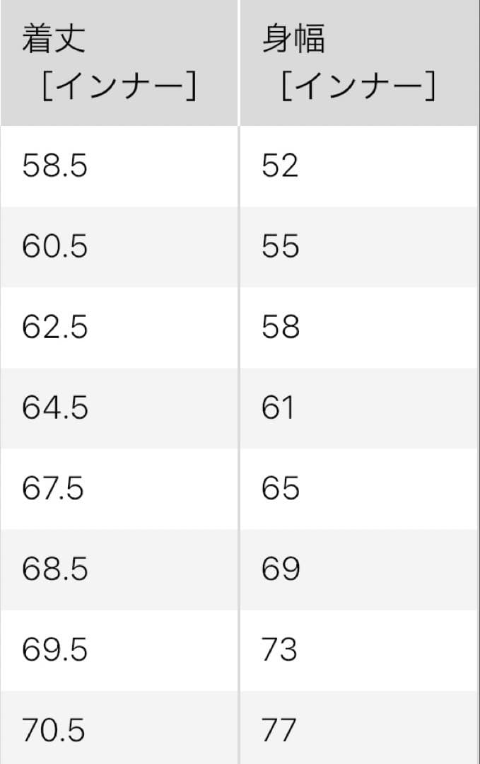 ユニクロ　ウィンドプルーフ2WAYコート　ブラック　3XL 新品未使用タグ付