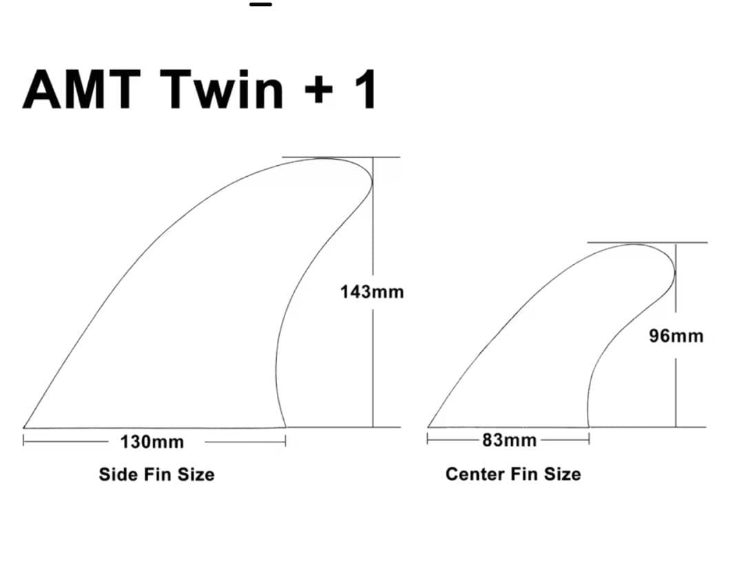 未使用品futures 2+1 フューチャー
