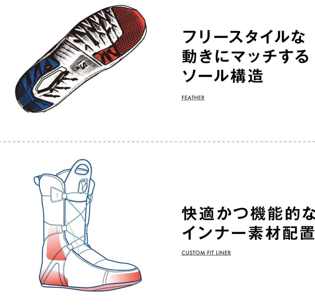 SALOMON スノーボードブーツ LAUNCH BOA SJ 28.5cm美品