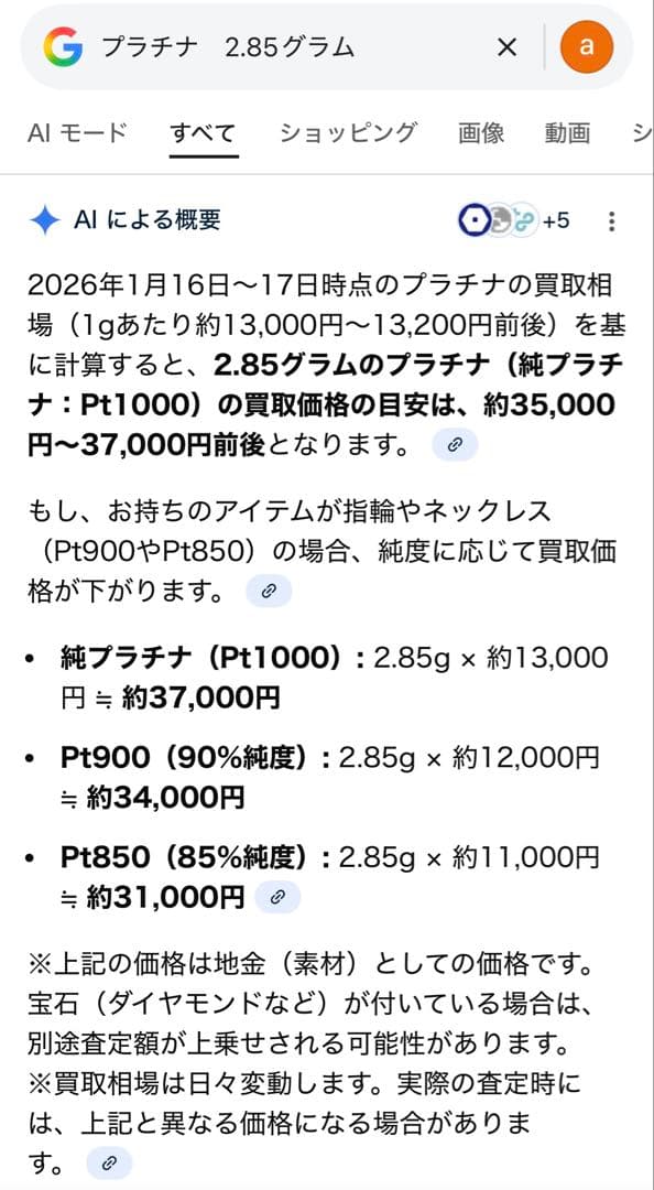 【BLOOM】ブルーム　プラチナ900ダイアモンドストレートリング6.5号