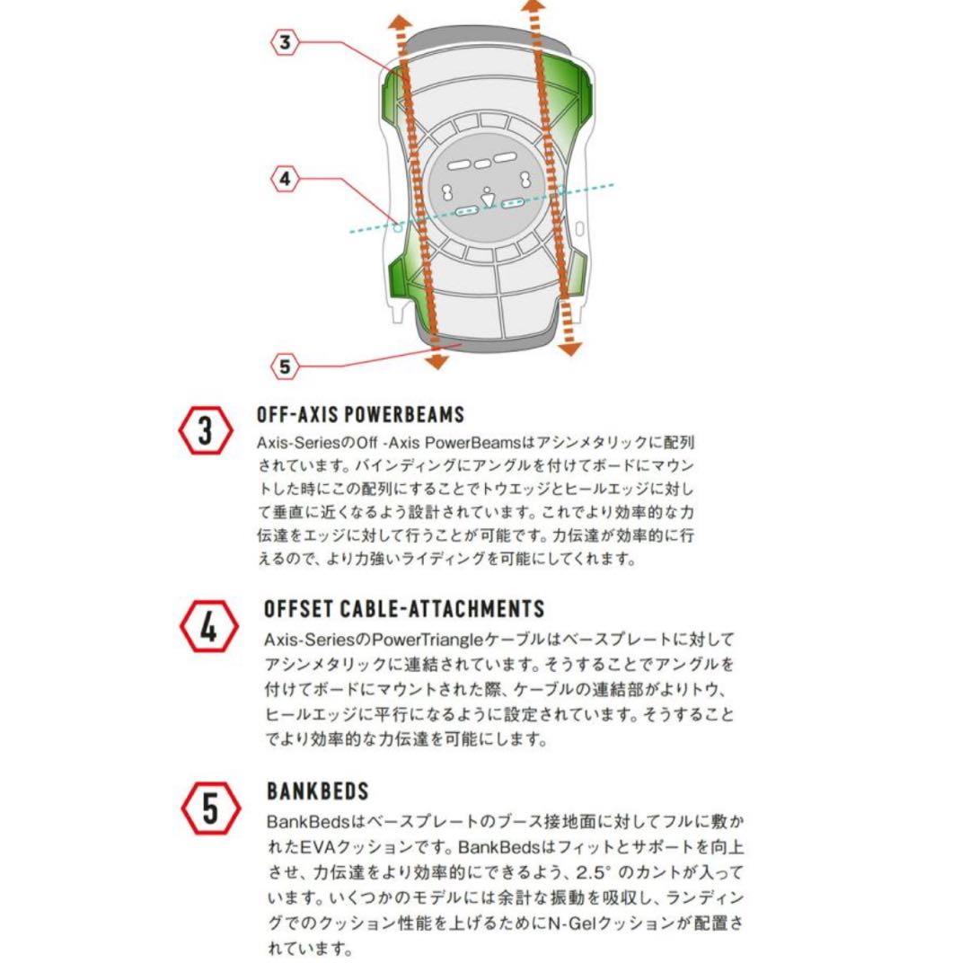 【新品/未使用】24-25 ナイデッカー スーパーマチック ブラック