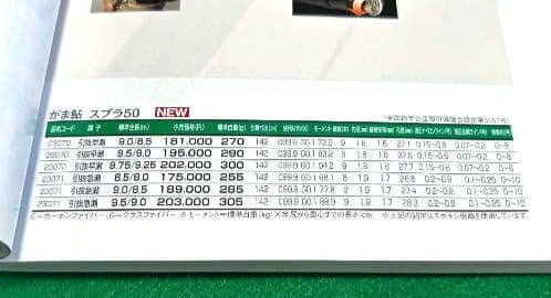 がまかつ名竿　鮎竿　がま鮎スプラ50　引抜急瀬95/90　箱付き 盛期の鮎釣りに