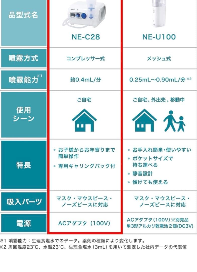 OMRON NE-C28 吸入器