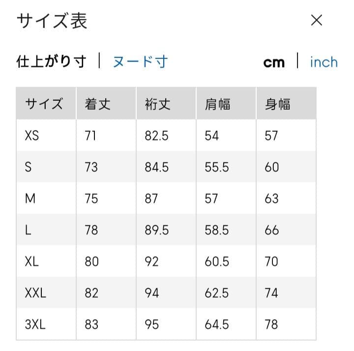 新品未使用 GU エンジニアドガーメンツ パテッドシェルパーカ ネイビー M