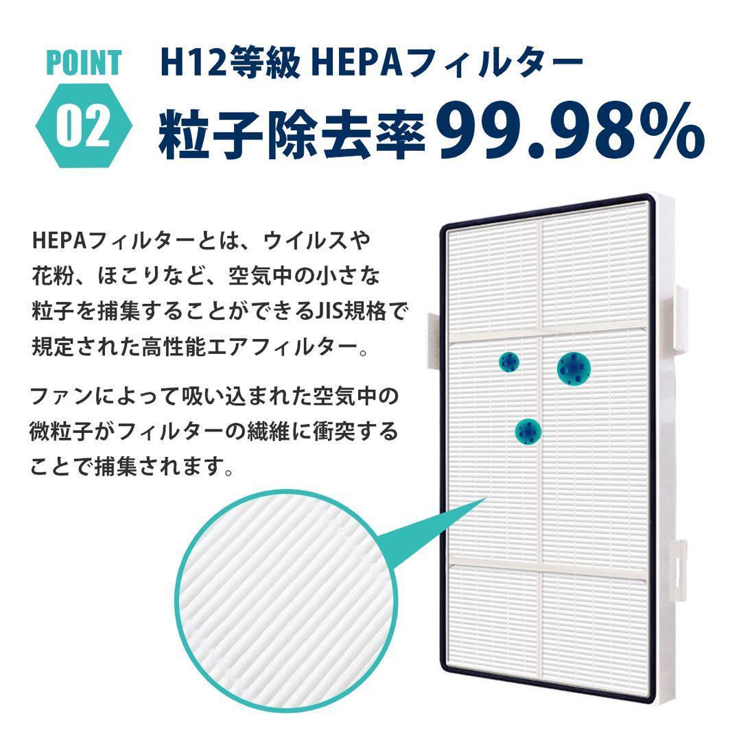 【アウトレット特価】Amway アムウェイ アトモスフィア フィルター 互換品