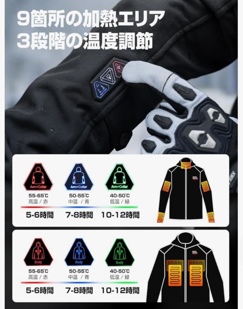 KEMIMOTO 電熱ジャケット プロテクター付き