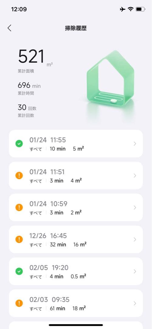 Roborock S6max VロボロックS6 max V