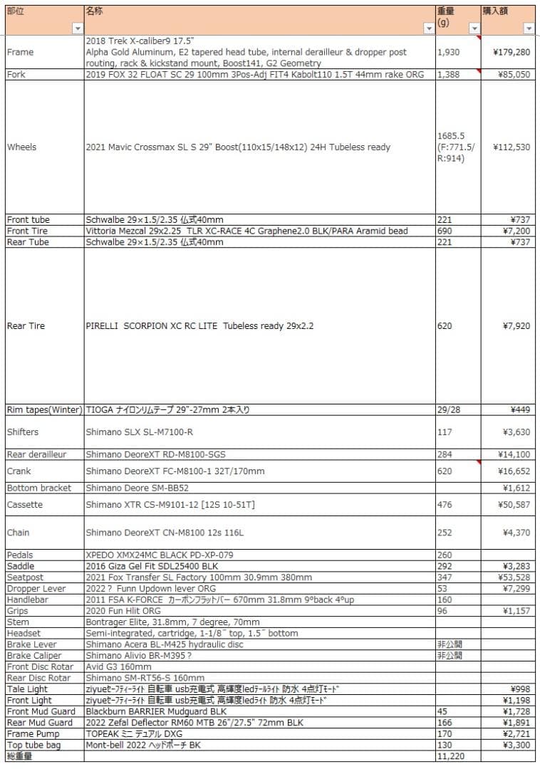 自転車本体 Trek X-caliber9 17.5\" XTR FOX Crossmax