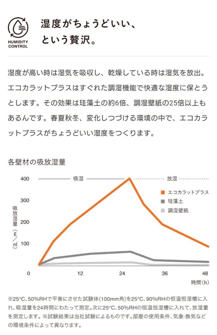 LIXILエコカラットセルフ -Art & Pattern-