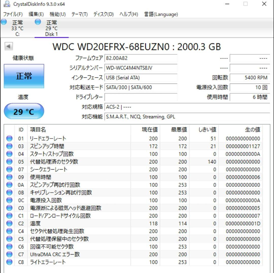 wackwack品　SONY BDZ-ZW550 2TB仕様