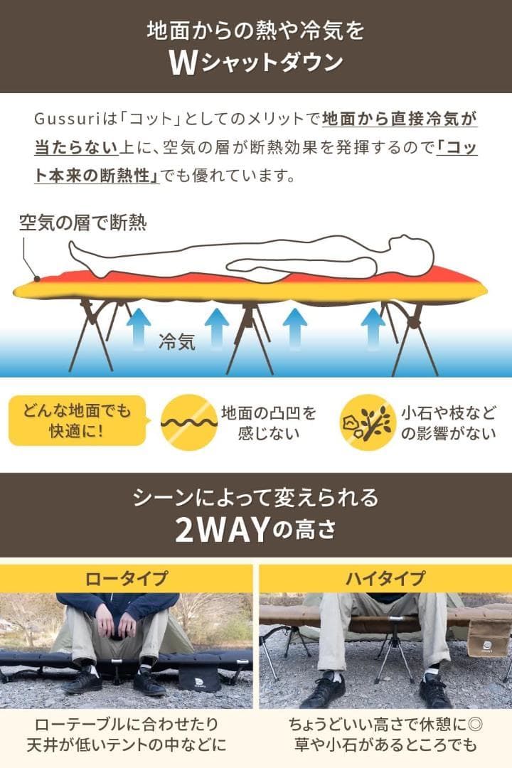 【送料無料】DOEARTH Gussuri コット ブラック