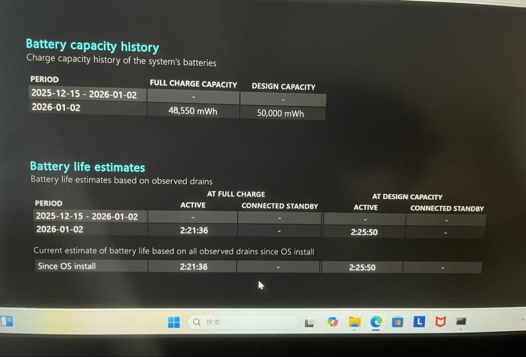 Lenovo IdeaPad S540-14IMLノートパソコン　箱付き