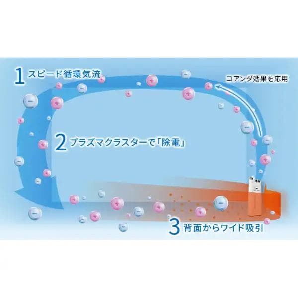 【新品未開封品】SHARP 加湿空気清浄機 KC-J50-W ホワイト
