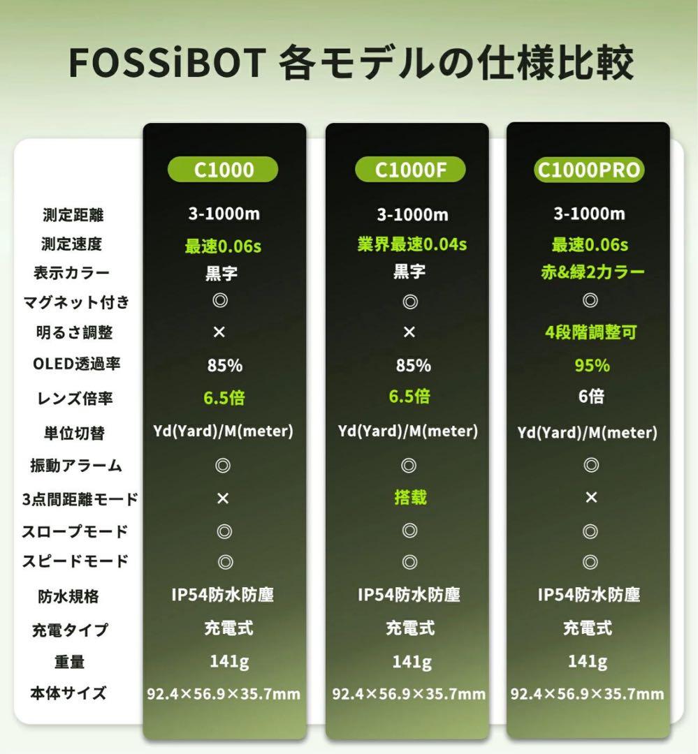 距離計ゴルフ用FOSSiBOT C1000F 【新機能★3点間距離測定モード】