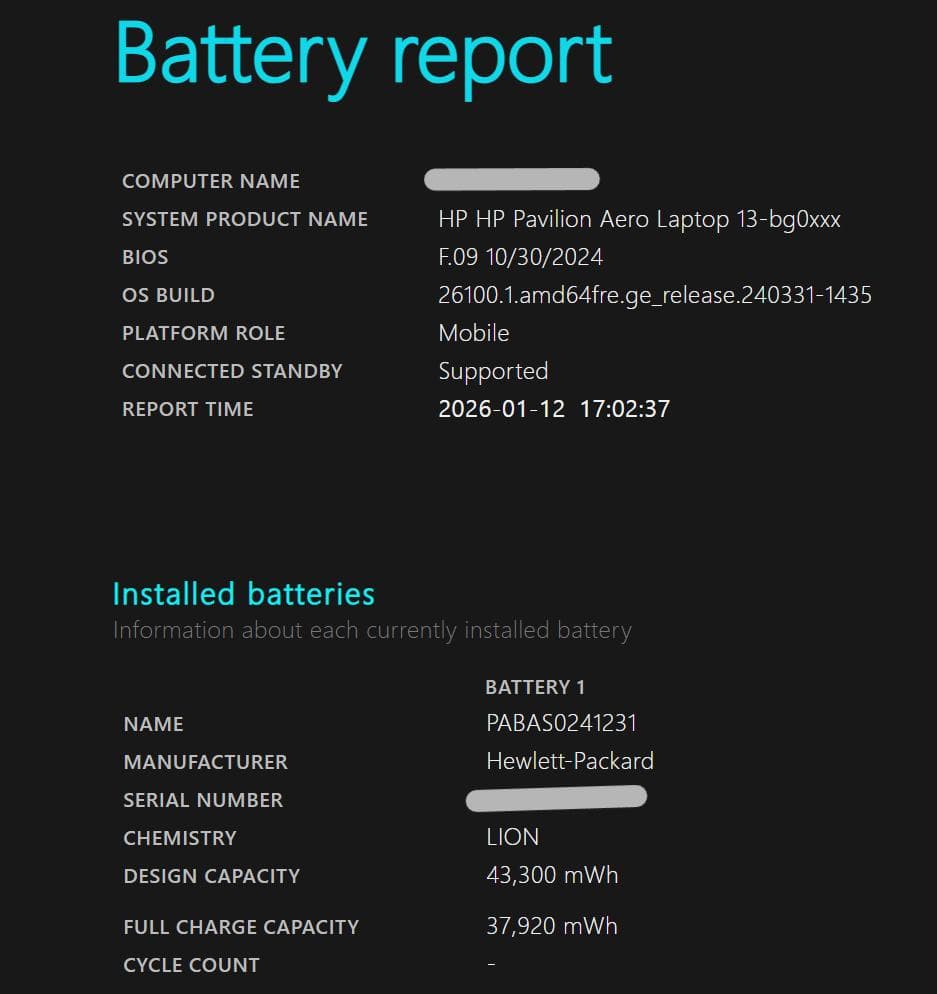 Windowsノート本体 HP Pavilion Aero 13 Ryzen5 16GB 512GB