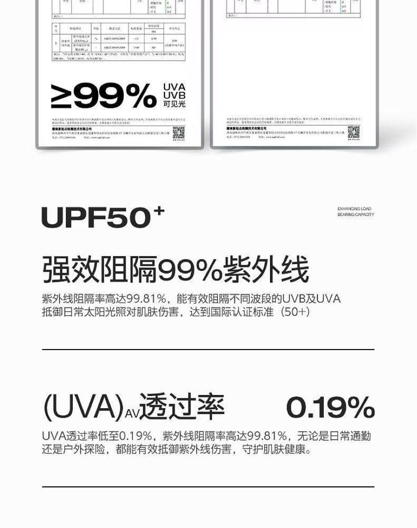 最終値下げタープテント　28平米 防水加工 紫外線防止 ドーム型 タープ