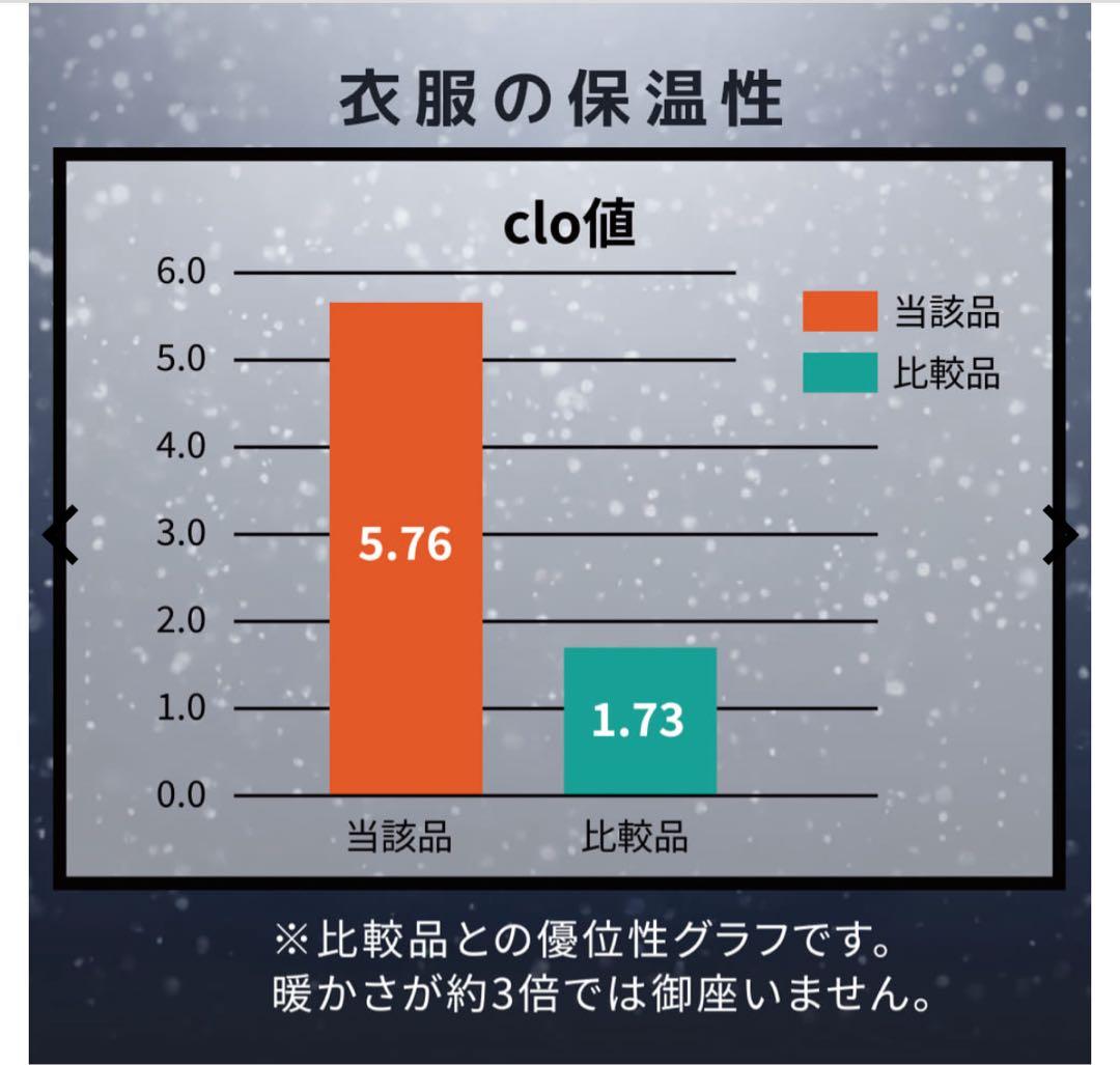 ワークマン　エックスシェルター　プレミアム　ギガパフダウンコート　グリーン　M